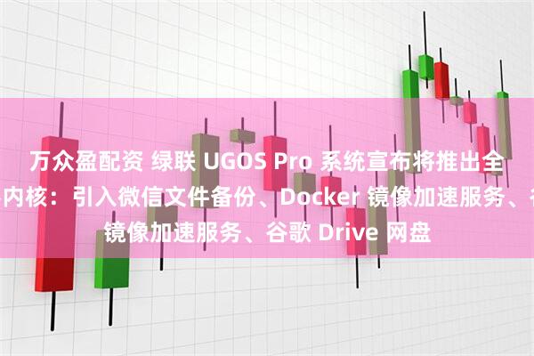 万众盈配资 绿联 UGOS Pro 系统宣布将推出全新打造的播放器内核：引入微信文件备份、Docker 镜像加速服务、谷歌 Drive 网盘