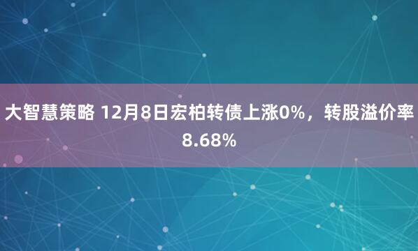 大智慧策略 12月8日宏柏转债上涨0%,转股溢价率8.68%
